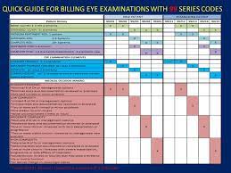 Va Optometry It Subcommittee Ppt Video Online Download