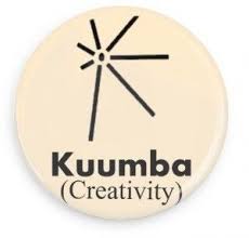 Kuumba Swahili For Creativity Is The Principle Celebrated On The Sixth Day Of Kwanzaa To Do As Much As We C Happy Kwanzaa Kwanzaa Principles Africa Symbol