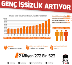 Maybe you would like to learn more about one of these? Issizler Cogaldi