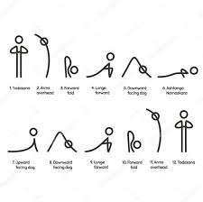 Surya Namaskar Guide Coolguides Surya Namaskar How To Do Yoga Surya