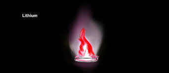 Lithium Burns With A Red Coloured Flame When Heated