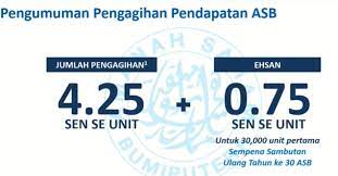 Asb betul ke org bank ckp asb financing masih lagi untung dah la dividen asb ciput je skrg ni. Dividen Asb 2020 Jumlah Bonus Asb