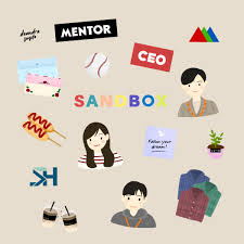 Start Up Korean Drama Sticker Sheet Tvn Startup Drama Etsy In 2021 Start Up Pop Stickers Print Stickers