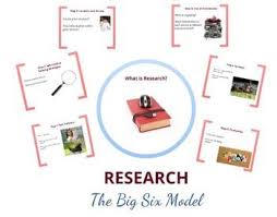 Distance Learning Prezi Write A Research Paper Big 6 Model Zombie Ants Research Paper Research Skills Education And Literacy