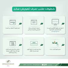 على جهاز الكمبيوتر، انتقل إلى gmail.com. Ø§Ù„ØªØ£Ù…ÙŠÙ†Ø§Øª Ø§Ù„Ø§Ø¬ØªÙ…Ø§Ø¹ÙŠØ© Ù…ÙˆØ¹Ø¯ ØµØ±Ù Ø³Ø§Ù†Ø¯ Gosi Gov Sa Ø«Ù‚ÙÙ†ÙŠ