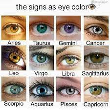 A quiz made for fun to see your inner eye color, which will it be, violet, black, green, brown, blue or hazel let your mind guide you to your true eye colour. What Is Your True Zodiac Eye Color Buzzour
