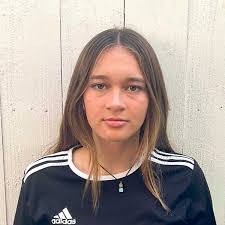 Millicent Wells's Instagram, Twitter & Facebook