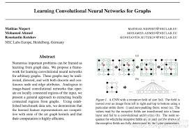 机器学习日报2016-12-01 ICML 2016精选论文；简洁的机器学习算法 ...