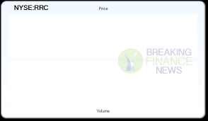 Range Resources Corp Stock As Institutional Investors Enter