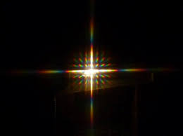Diffusion Reflection Refraction And Diffraction Of Light Encyclopedie De L Environnement