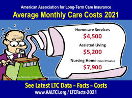 Child care costs are high and vary greatly depending on what kind you use and where you live. 2021 Long Term Care Insurance Statistics Data Facts