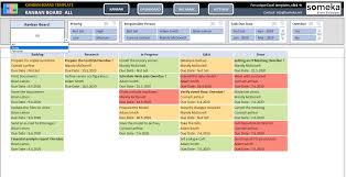 While creating a database template in excel, it is important to decide on what kind of information we need to collect regarding customers. Kanban Board Excel Template Streamline Your Workflow