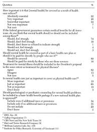 Our brands we are no longer supporting ie (internet explorer) as we strive to provide site experiences for browsers that support new web standards and security practices. Public Opinion And The Mental Health Parity Debate Lessons From The Survey Literature Psychiatric Services