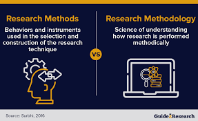 The methodology lets readers assess the reliability of your research. How To Write Research Methodology Overview Tips And Techniques Guide 2 Research