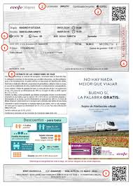 Barc india awarded for the recognizing champions of indian innovation. Understanding Your Spanish Train Ticket Rail Europe Help