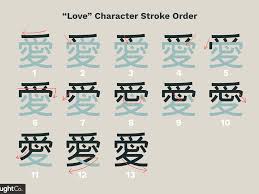 For many english learners, the vast differences in japanese lettering, accents, and culture may people from japan are known to be one of the most polite citizens. Learn How To Say I Love You In Japanese