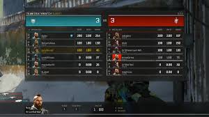 Call Of Duty Black Ops 4 Multiplayer Why Your Kill Death