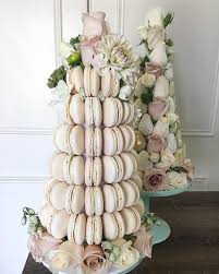 All Natural Strawberriesandco Floral Wreath Floral Macarons