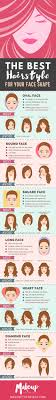 The Ultimate Hairstyle Guide For Your Face Shape Makeup Tutorials Haircuts For Round Face Shape Round Face Haircuts Face Shapes