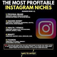 The Most Profitable Niches On Instagram Marketing Entrepreneur Affiliation