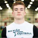 Updated 2025 Missouri Rankings