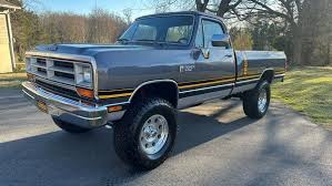 Image result for Glacier Blue 1985 Dodge