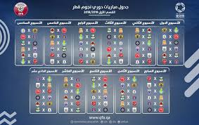 قم بتنزيل جدول المباريات حتى لا يفوتك أي جديد. Ø¥Ø¹Ù„Ø§Ù† Ø¬Ø¯ÙˆÙ„ Ù…Ø¨Ø§Ø±ÙŠØ§Øª Ø§Ù„Ù‚Ø³Ù… Ø§Ù„Ø£ÙˆÙ„ Ù…Ù† Ø¯ÙˆØ±ÙŠ Ø§Ù„Ù†Ø¬ÙˆÙ… ÙˆØ§Ù„Ø¨Ø¯Ø§ÙŠØ© 4 Ø£ØºØ³Ø·Ø³ Ø§Ù„Ø§ØªØ­Ø§Ø¯ Ø§Ù„Ù‚Ø·Ø±ÙŠ Ù„ÙƒØ±Ø© Ø§Ù„Ù‚Ø¯Ù…