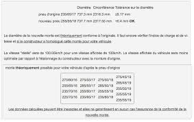 Bénéficiez des meilleures promos pneu : Quelle Taille De Jantes Choisir Pour Votre Voiture Pneu