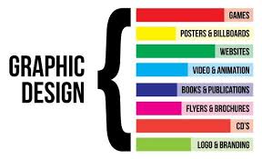 Graphic Design Examples And Creativity Jpg 595 361 What Is Graphic Design Learning Graphic Design Easy Graphic Design