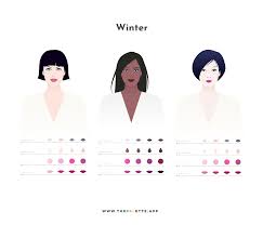 Seasonal Color Analysis Winter Color Palette For Beauty And Fashion In 2020 Color Analysis Color Analysis Winter Winter Color Palette