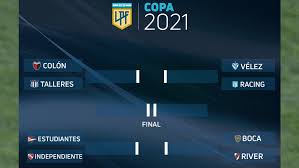 Se especula con que el cruce quedará para después de la copa américa. Superliga Argentina Cuartos De Final De La Copa De La Liga Profesional Dias Horarios Y Partidos Marca Claro Argentina