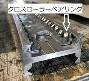 スライドレールの種類・選び方 | 高千穂交易株式会社 製品サイト