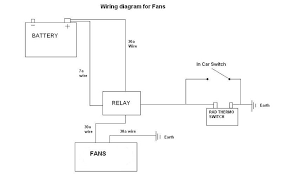 2000 ford focus cooling system. Fan Wiring Diagram Passionford Ford Focus Escort Rs Forum Discussion
