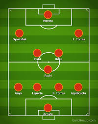 Follow your teams and host cities. Hiszpania Na Euro 2020 Czy Final Jest Mozliwy Problem Z Koronawirusem Sklad Terminarz Sylwetka Gol24