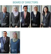 Putrajaya holdings' shareholders are petroliam nasional berhad (petronas), the national petroleum company; Putrajaya Holdings