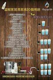pin on 盜賊家居清潔液 young living