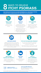 Tips For Relieving Psoriasis Symptoms Psoriasisawareness Dermatology Knoxville Www Dermatologyknoxville Com Psoriasis Eczema Eczema Cure