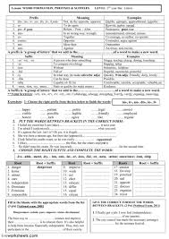 Word Formation Interactive Worksheet Word Formation Prefix Worksheet Suffixes Worksheets