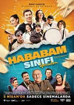 Jun 10, 2021 · akkuyu nükleer a.ş. Hababam Sinifi Merhaba Box Office Turkiye