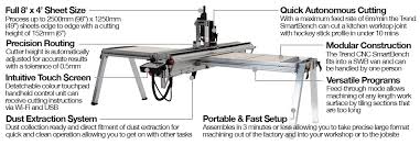 With a milling machine, the work moves along x and y axes, with the machine spindle moving up and. Premium Page Smartbench Cnc Trend Tool Technology