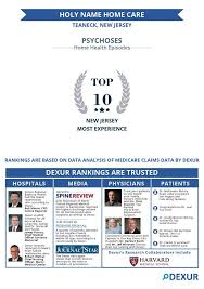Holy Name Home Care Teaneck Nj Is Among The Most Experienced Home Health Agencies In Handling Psychoses Patients In New Je Home Health Agency Home Health Care