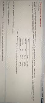 Maybe you would like to learn more about one of these? Next Homes For Sale The Dataset Homesforsale Has Data Chegg Com