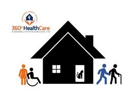 Compare providers, read and leave reviews, get independent help, find information, view photos and much more. Live In Care 360 Degrees Healthcare Rehabilitation Services Ltd