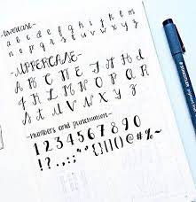 All fonts used for labelling the figures should also be embedded in the final files if the software package offers this option. Pin By Amber Shiflett On Bullet Journal Newbie Lettering Lettering Alphabet Numbers Typography