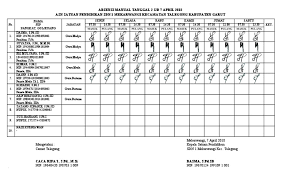 Contoh format grafik absen siswa terbaru tahun pelajaran. Absen Tr