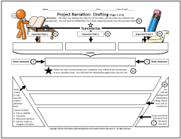 Fill in the graphic organizer of a personal narrative story, then write an introduction paragraph on the lines provided. Graphic Organizer Narrative Essay High School