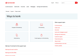Pl + pełny numer rachunku. Santander Uk United Kingdom Bank Profile