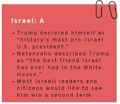This is a war between globalist marxist socialist forces along with word deep state against america led by trump and the american people. Trump The Most Pro Israel President In American History Clingendael Spectator