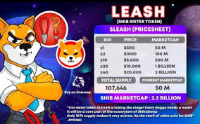 Open this page to get detailed information about poocoin(poocoin). Just Spent 6490 To Buy 10 Coins Of Doge Killer Leash The Power Of Shibaswap Sister Token Of Shiba Inu Shib Let S See What Happens Blackhatworld