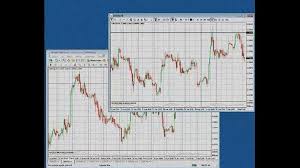 Mt4 Floating Charts